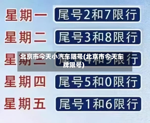 北京市今天小汽车限号(北京市今天车牌限号)