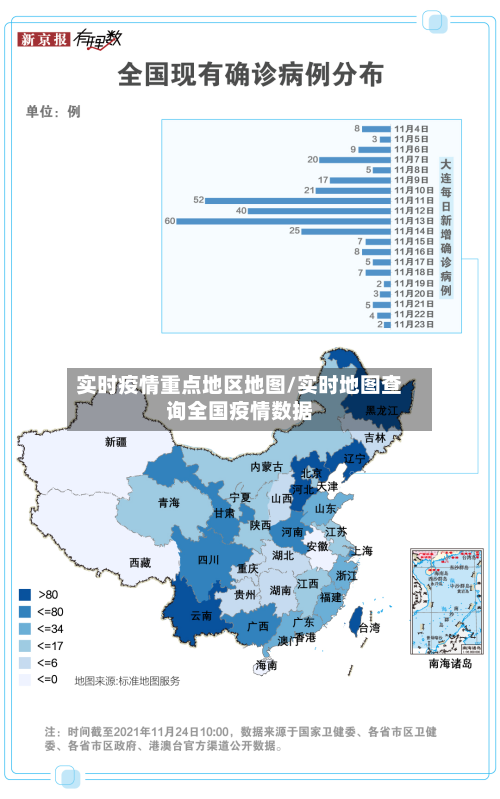 实时疫情重点地区地图/实时地图查询全国疫情数据-第1张图片