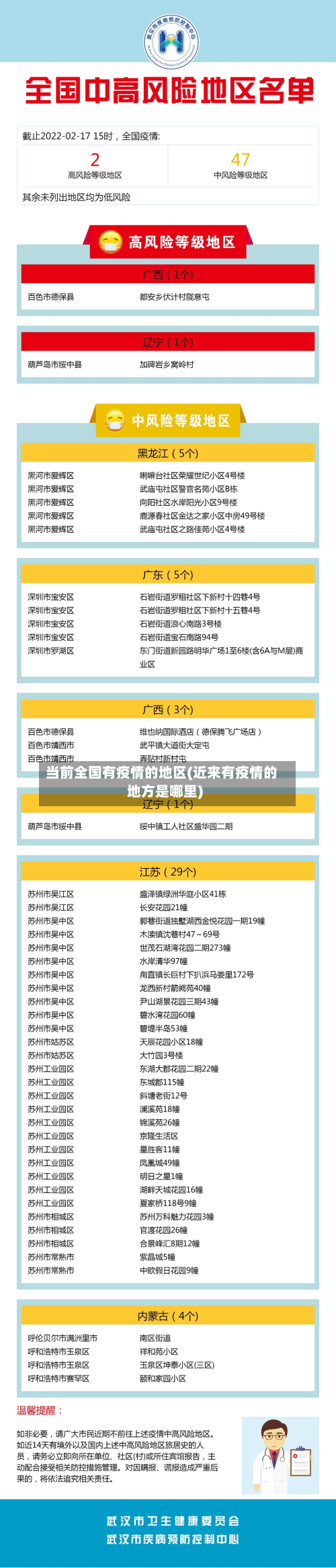 当前全国有疫情的地区(近来有疫情的地方是哪里)-第3张图片