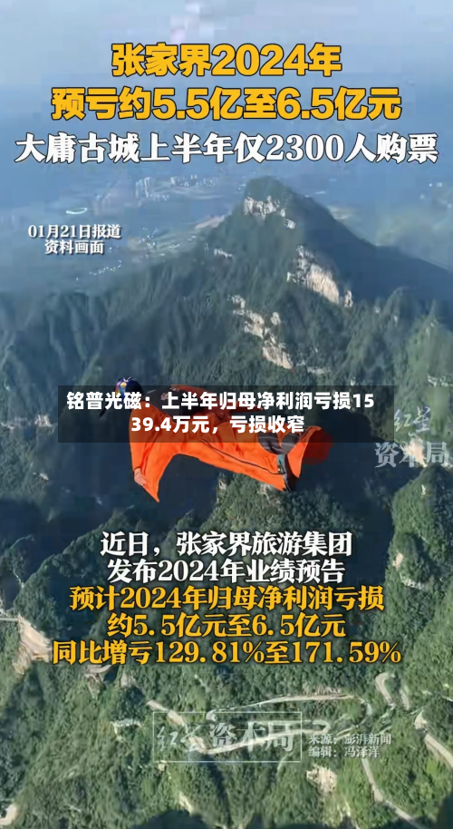 铭普光磁：上半年归母净利润亏损1539.4万元，亏损收窄-第3张图片