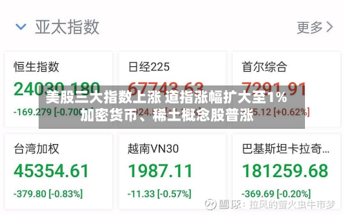 美股三大指数上涨 道指涨幅扩大至1% 加密货币、稀土概念股普涨-第1张图片