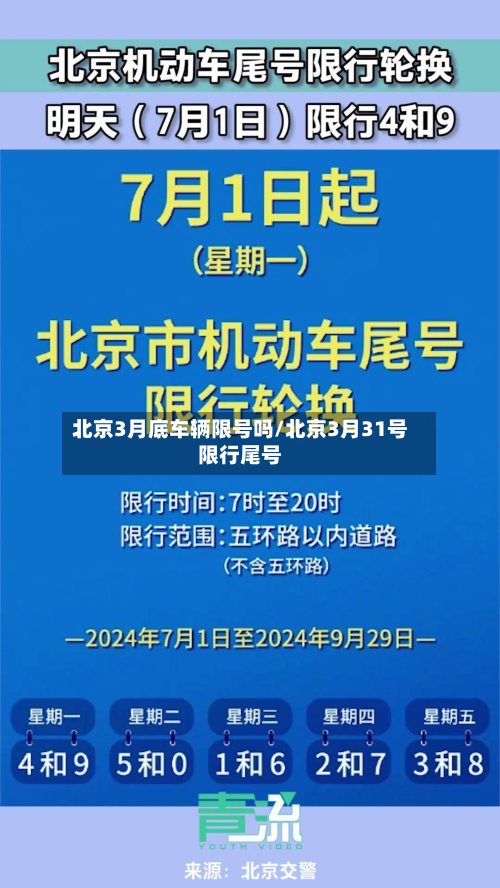北京3月底车辆限号吗/北京3月31号限行尾号-第1张图片