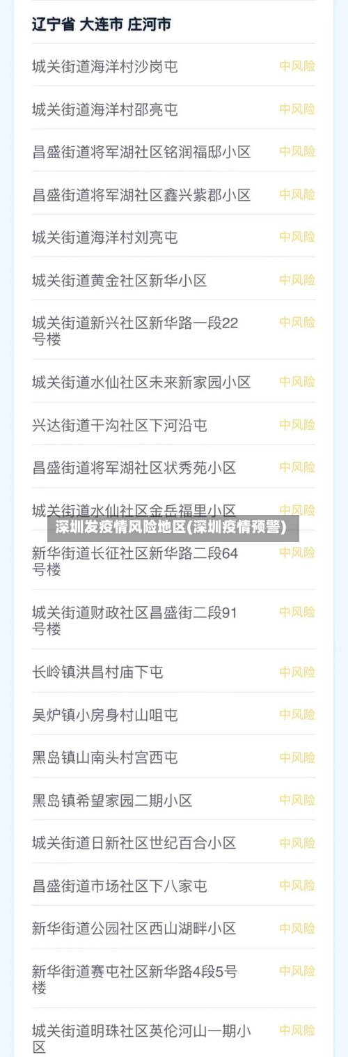 深圳发疫情风险地区(深圳疫情预警)-第1张图片