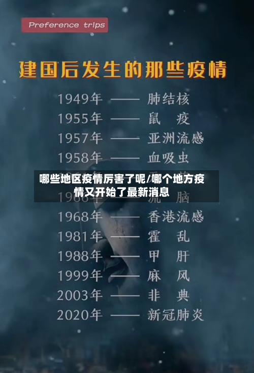 哪些地区疫情厉害了呢/哪个地方疫情又开始了最新消息-第1张图片