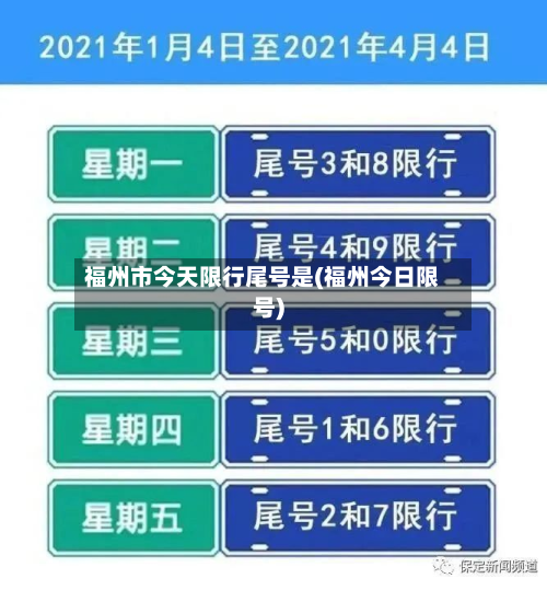 福州市今天限行尾号是(福州今日限号)-第2张图片