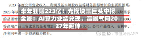 半年狂赚223亿！光模块三巨头中报全景：AI算力业绩兑现，高景气向2027年延伸-第2张图片