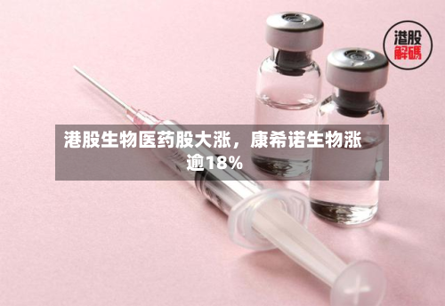 港股生物医药股大涨	，康希诺生物涨逾18%-第1张图片