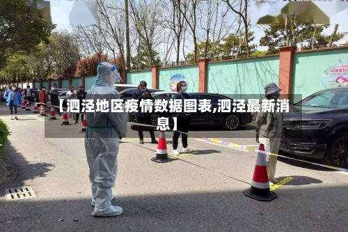 【泗泾地区疫情数据图表,泗泾最新消息】-第1张图片