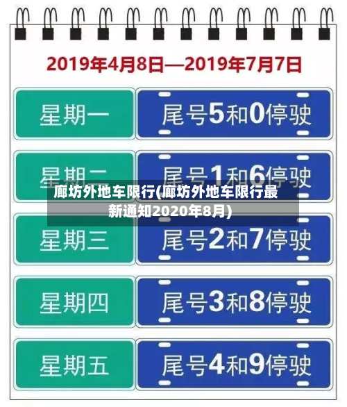廊坊外地车限行(廊坊外地车限行最新通知2020年8月)-第2张图片
