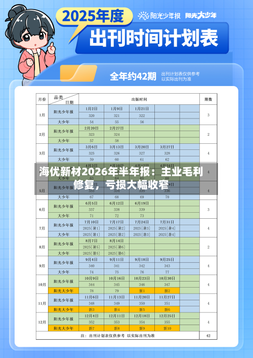 海优新材2026年半年报：主业毛利修复，亏损大幅收窄-第1张图片