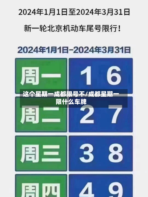 这个星期一成都限号不/成都星期一限什么车牌