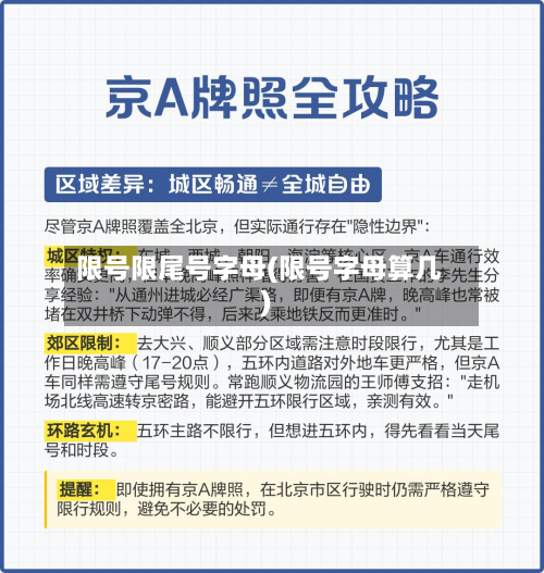 限号限尾号字母(限号字母算几)