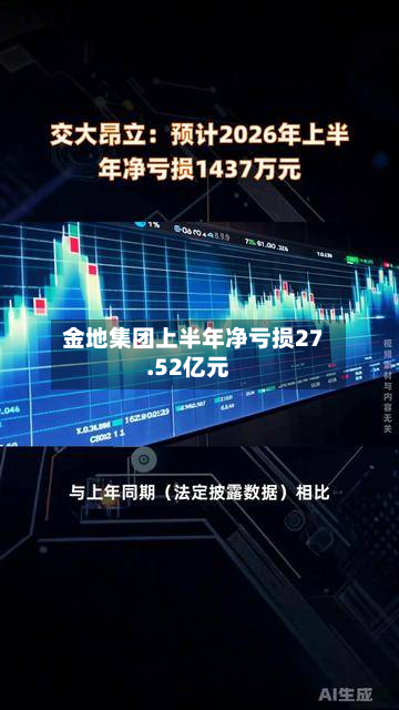 金地集团上半年净亏损27.52亿元-第1张图片