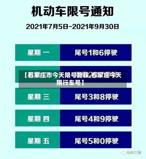 【石家庄市今天限号路段,石家庄今天限行车号】