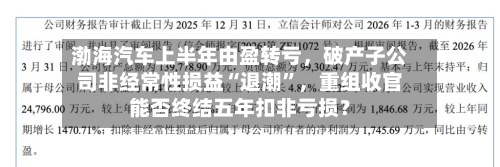 渤海汽车上半年由盈转亏，破产子公司非经常性损益“退潮	”，重组收官能否终结五年扣非亏损？-第3张图片