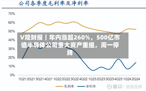 V观财报｜年内涨超260%	，500亿市值半导体公司重大资产重组，周一停牌-第2张图片