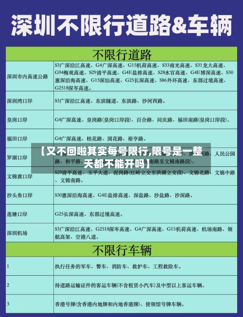 【又不回啦其实每号限行,限号是一整天都不能开吗】-第2张图片