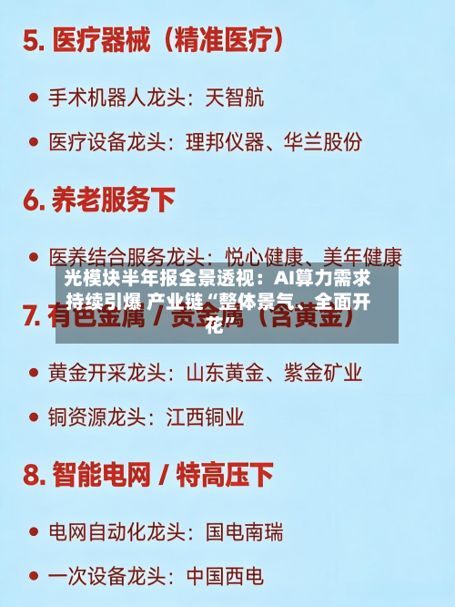 光模块半年报全景透视：AI算力需求持续引爆 产业链“整体景气、全面开花”-第1张图片