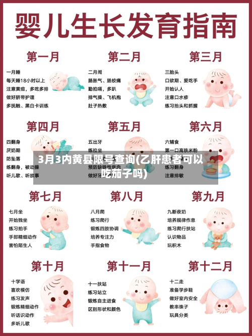 3月3内黄县限号查询(乙肝患者可以吃茄子吗)-第3张图片
