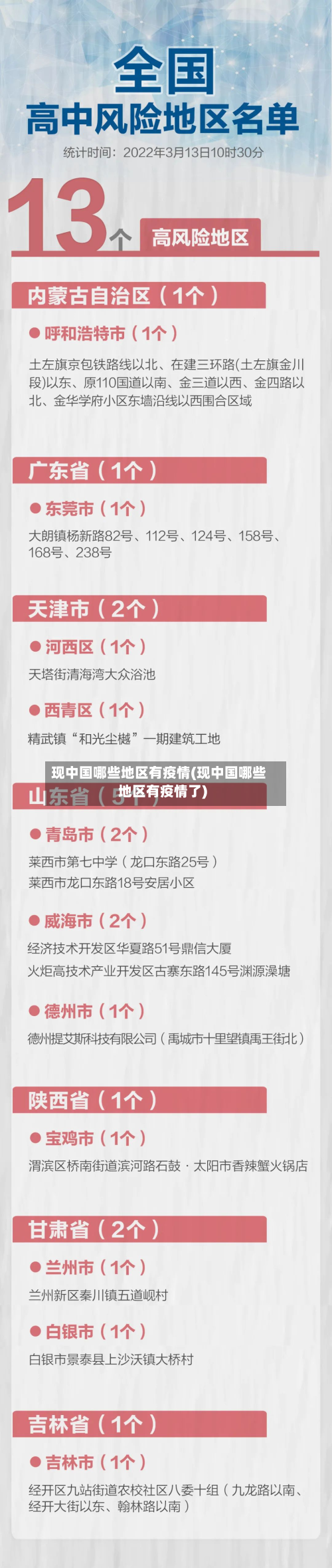 现中国哪些地区有疫情(现中国哪些地区有疫情了)-第3张图片