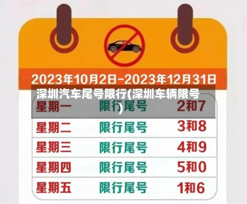 深圳汽车尾号限行(深圳车辆限号)-第2张图片