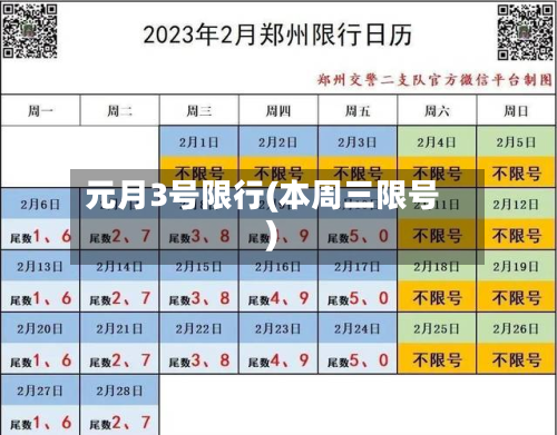 元月3号限行(本周三限号)-第2张图片