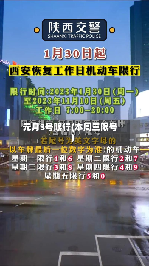 元月3号限行(本周三限号)-第3张图片