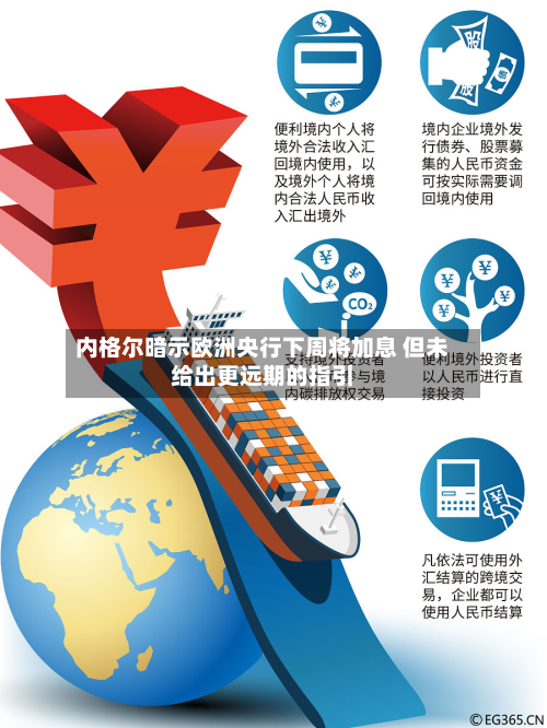 内格尔暗示欧洲央行下周将加息 但未给出更远期的指引-第2张图片
