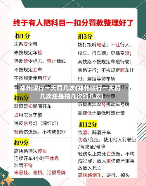 郑州限行一天罚几次(郑州限行一天罚几次还是拍几次罚几次)-第3张图片