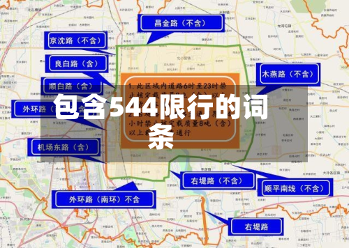 包含544限行的词条