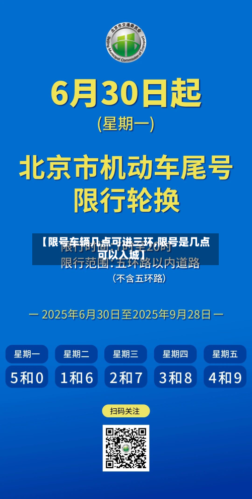 【限号车辆几点可进三环,限号是几点可以入城】-第3张图片