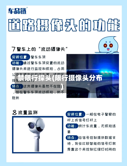 禁限行探头(限行摄像头分布)-第3张图片