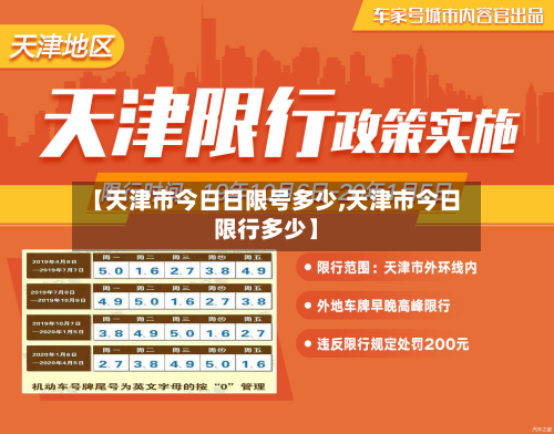 【天津市今日日限号多少,天津市今日限行多少】-第2张图片