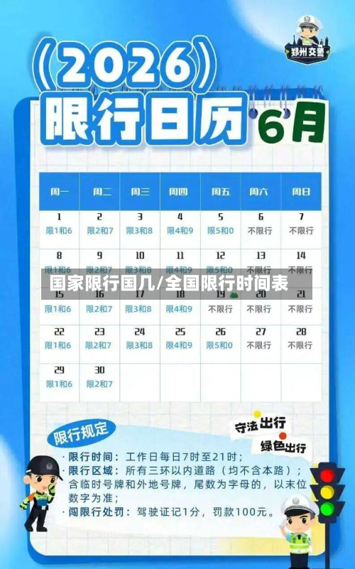 国家限行国几/全国限行时间表
