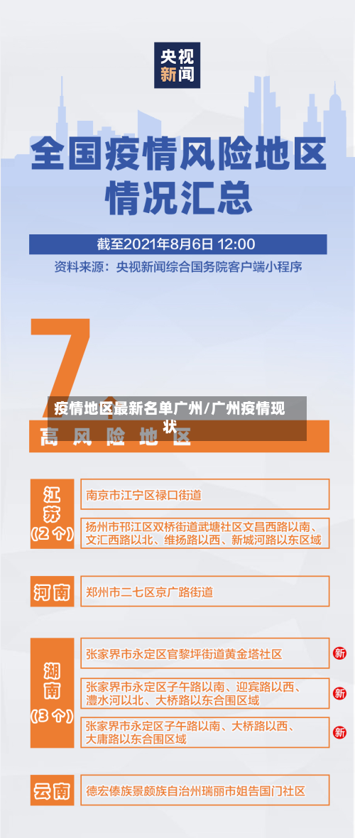 疫情地区最新名单广州/广州疫情现状