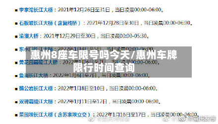 惠州8座车限号吗今天/惠州车牌限行时间查询-第2张图片