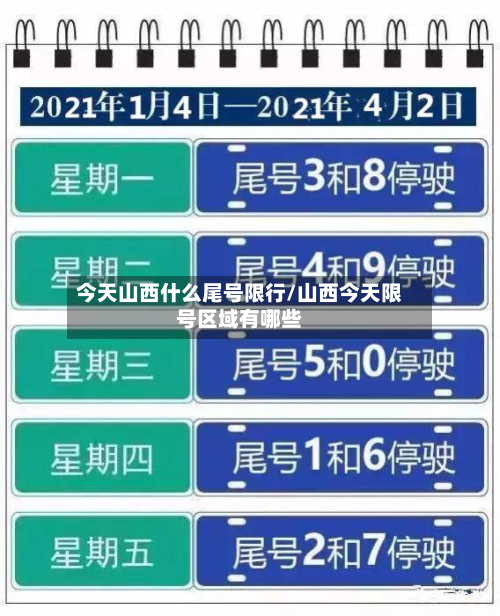 今天山西什么尾号限行/山西今天限号区域有哪些