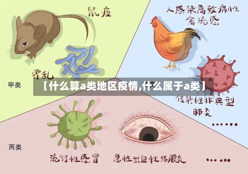 【什么算a类地区疫情,什么属于a类】