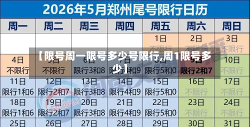 【限号周一限号多少号限行,周1限号多少】-第2张图片