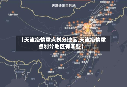 【天津疫情重点划分地区,天津疫情重点划分地区有哪些】