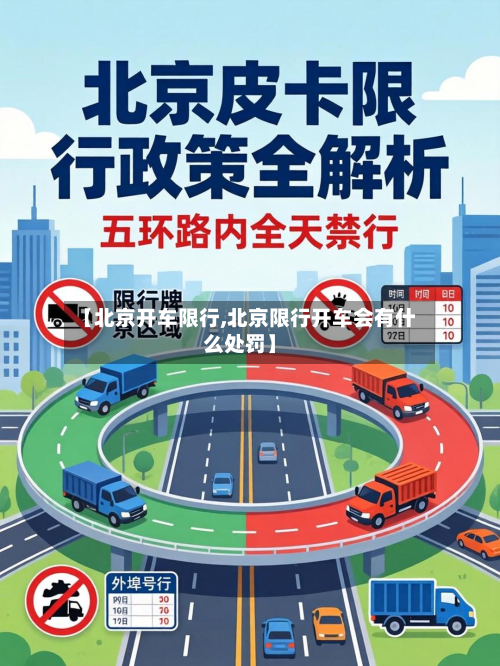 【北京开车限行,北京限行开车会有什么处罚】
