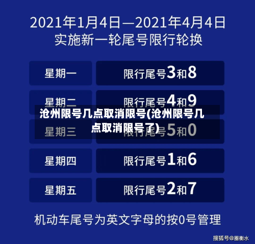 沧州限号几点取消限号(沧州限号几点取消限号了)-第2张图片
