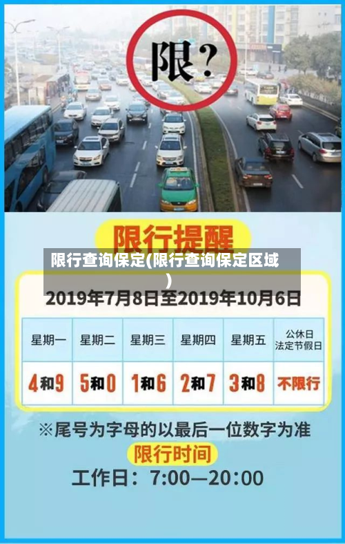 限行查询保定(限行查询保定区域)-第2张图片