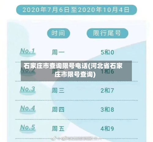 石家庄市查询限号电话(河北省石家庄市限号查询)
