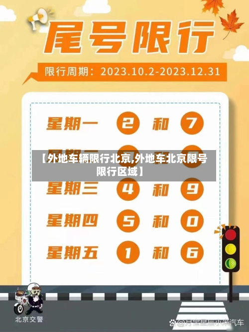 【外地车辆限行北京,外地车北京限号限行区域】-第2张图片