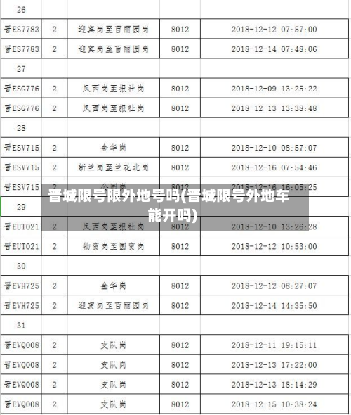 晋城限号限外地号吗(晋城限号外地车能开吗)-第2张图片
