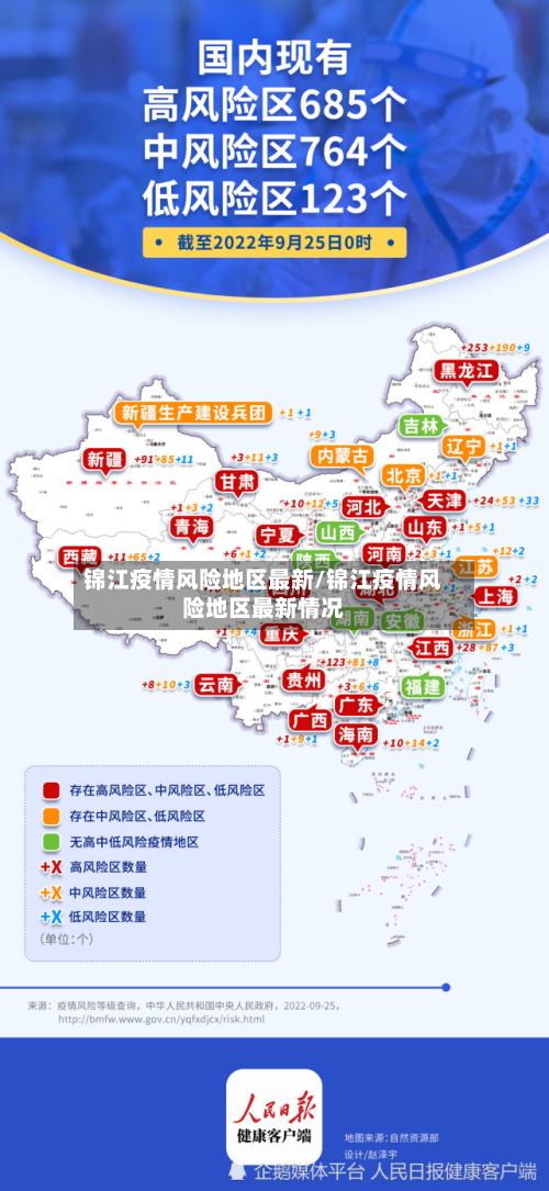 锦江疫情风险地区最新/锦江疫情风险地区最新情况