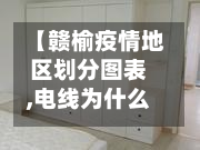 【赣榆疫情地区划分图表,电线为什么是两根】-第2张图片