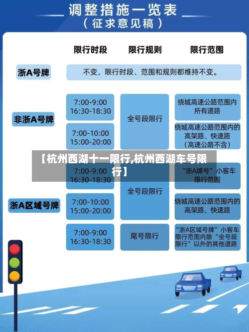 【杭州西湖十一限行,杭州西湖车号限行】-第3张图片