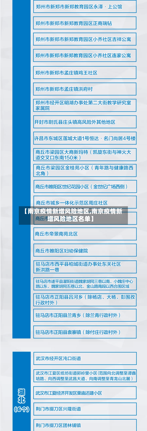 【南京疫情新增风险地区,南京疫情新增风险地区名单】